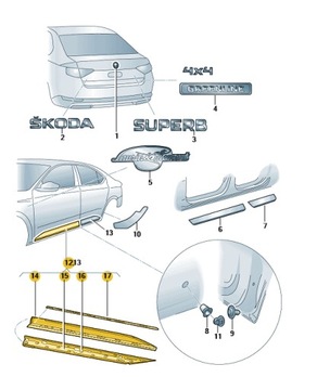 ЗАХИСНА НАКЛАДКА ПРАВА-ПЕРЕДНЯ SKODA SUPERB III OE