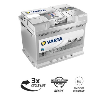 Акумуляторна батарея Varta Silver Dynamic 60Ah 680A r + d52