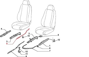 ALFA ROMEO GT 147 LANCIA Y ТРОС НАПРАВЛЯЮЧОЇ СИДІННЯ