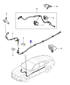 Przewody paliwowe Jaguar XJ