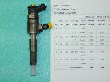 Ін'єкції 1,4 HDI 1,6 HDI 1,6 TDCI 0445110340 перевірена голка!!!!