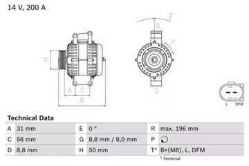 0986046320 / BOS ГЕНЕРАТОР DB SPRINTER 315CDI 06 -