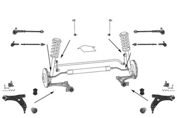 Wahacz zestaw zawieszenia Skoda Fabia I 6Y