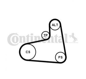 CONTITECH MICRO-V РЕМІНЬ КОМПЛЕКТ 6PK906K1