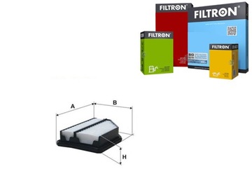 Тестовий продукт MSG 25325-PCS-MS