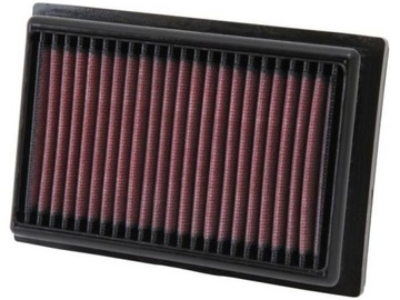 FILTR POWIETRZA K&N Filters 33-2485