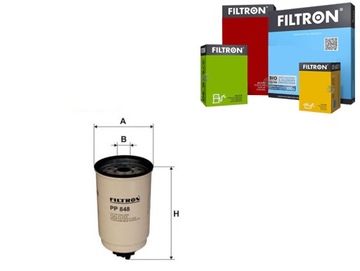 Тестовий продукт Dayco DT1094H