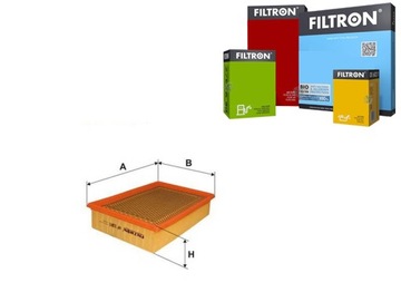 Тестовий продукт Hoffer 7517589