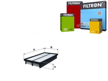 Produkt testowy Fast FT87254