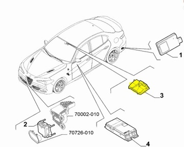 Czujnik przekroczenia linii Alfa Romeo Stelvio