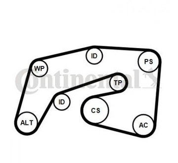 CONTITECH MICRO-V РЕМІНЬ КОМПЛЕКТ 7PK2035K1