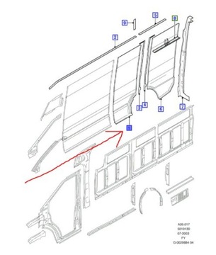 PŁYTA BOKU NADWOZIA PRAWA FORD TRANSIT Mk5 JUMBO -