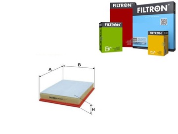 Produkt testowy Fast FT84619