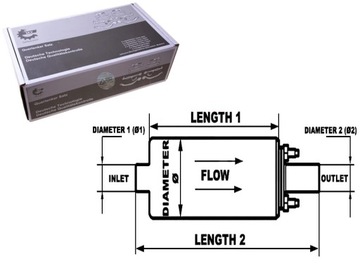 Тестовий продукт MOOG те-LS-17338