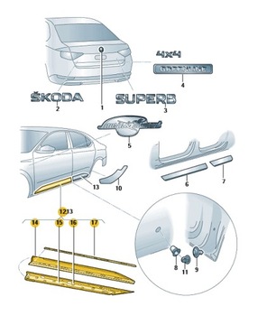 LISTWA OCHRONNA DRZWI LEWO-PRZÓD SKODA SUPERB III
