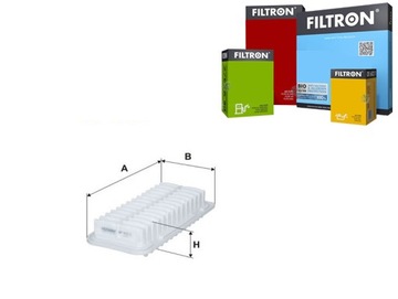 Тестовий продукт Hoffer 7517700