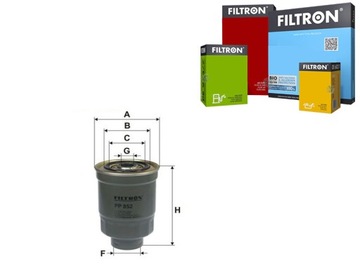 Тестовий продукт Dayco DT1106H