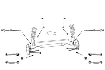 Wahacz zestaw zawieszenia Mercedes Klasa E A207