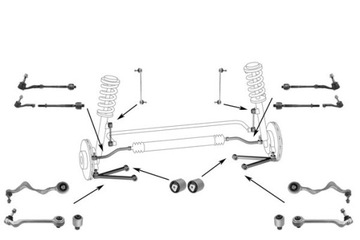 Wahacz zestaw zawieszenia BMW 1 E81 E87 E82 E88