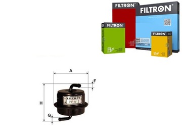 Тестовий продукт Dayco DT1182H