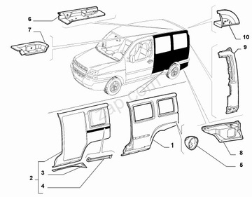 Бічний / бічний клапоть L Doblo 2005 новий оригінальний Fiat