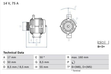 ГЕНЕРАТОР FIAT 500 DOBLO DOBLO / МІНІВЕН FIORINO