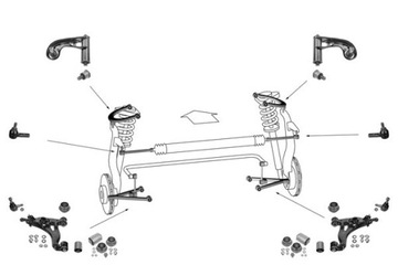 Wahacz zestaw zawieszenia Mercedes C-Klasa S202