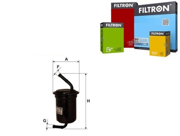 Тестовий продукт Dayco DT1233V