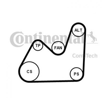 CONTITECH MICRO-V РЕМІНЬ КОМПЛЕКТ 5PK1432K1