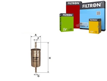 Тестовий продукт Dayco DT1140H