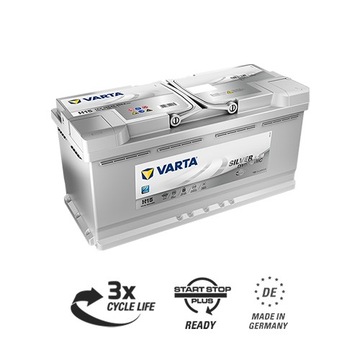 Акумуляторна батарея Varta Silver AGM 105AH 950A R + h15