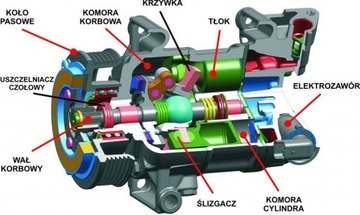 КОМПРЕСОР КОНДИЦІОНЕРА OPEL ADAM 1679809380