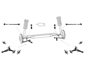 Wahacz zestaw zawieszenia Fiat Bravo 182