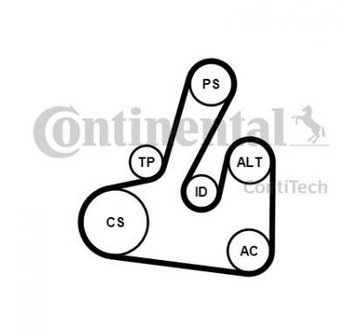 CONTITECH ZESTAW PASKA MICRO-V 6PK1705K2