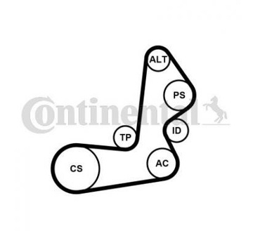 CONTITECH MICRO-V РЕМІНЬ КОМПЛЕКТ 6PK1515K1