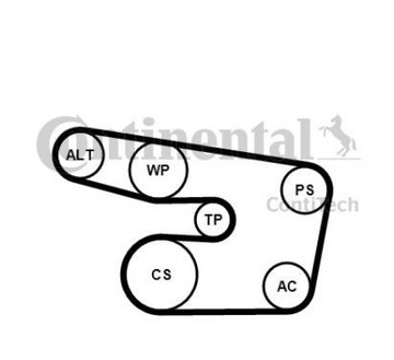 CONTITECH MICRO-V БАГАТОЖИЛЬНИЙ РЕМІНЬ 6PK1873K3
