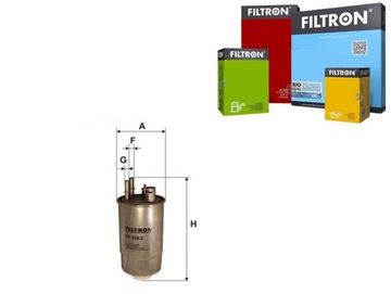 Тестовий продукт Dayco DT1250V