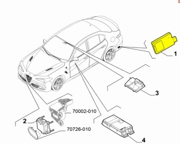 Датчик сліпої плями Alfa Romeo Giulia Stelvio