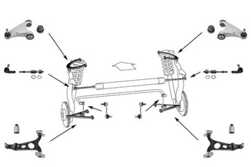 Wahacz zestaw zawieszenia Alfa Romeo GT 937