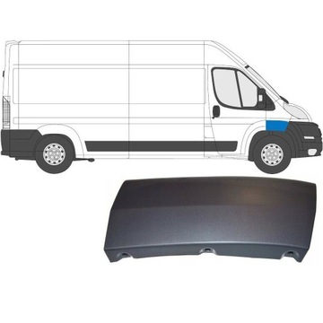 Брызговик Ducato Boxer Jumper 2006-