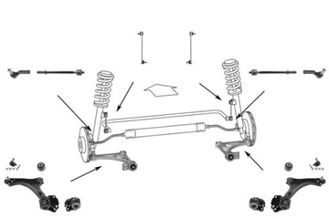 Wahacz zestaw zawieszenia Volvo V60 I 155