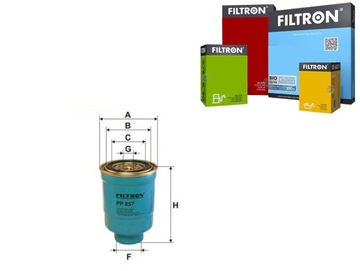 Тестовий продукт Dayco DT1118H