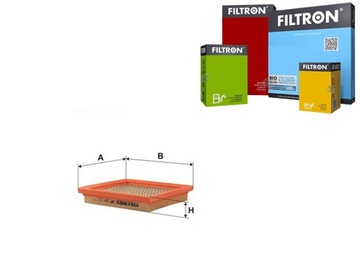 Produkt testowy AIC 58306