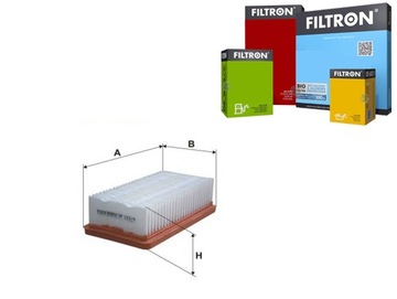 Produkt testowy Fast FT87365