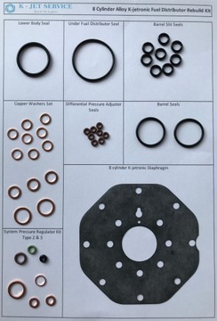 Комплект для ремонту дільника Bosch Kjet 0438100041