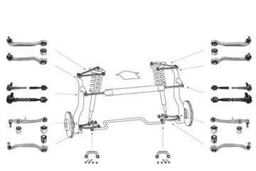 Wahacz zestaw zawieszenia Audi A6 C6 4F