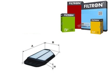 Тестовий продукт MSG 2940-IFB-PCS-MS