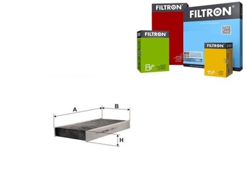 Тестовий продукт MSG 3423-SET-MS