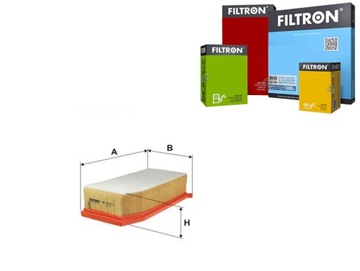 Produkt testowy AIC 58337