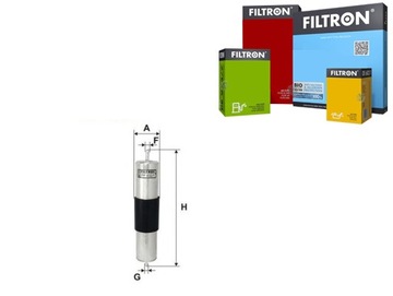 Тестовий продукт Dayco DT1044V